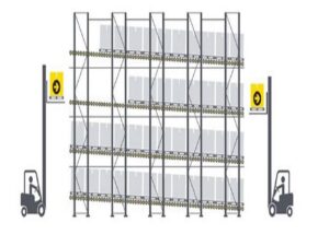 Kệ Pallet Trôi (Flow Pallet Rack) trong công nghiệp (3)