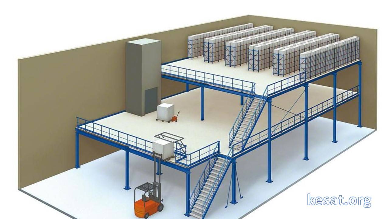 Sàn Mezzanine free standing- ứng dụng và thiết kế 