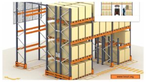 Giá Kệ Pallet - kết cấu và công dụng lưu trữ (3)