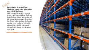 Lợi ích của Gravity Flow Shelving (3)