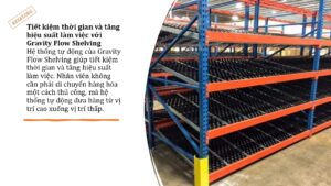 Lợi ích của Gravity Flow Shelving (5)