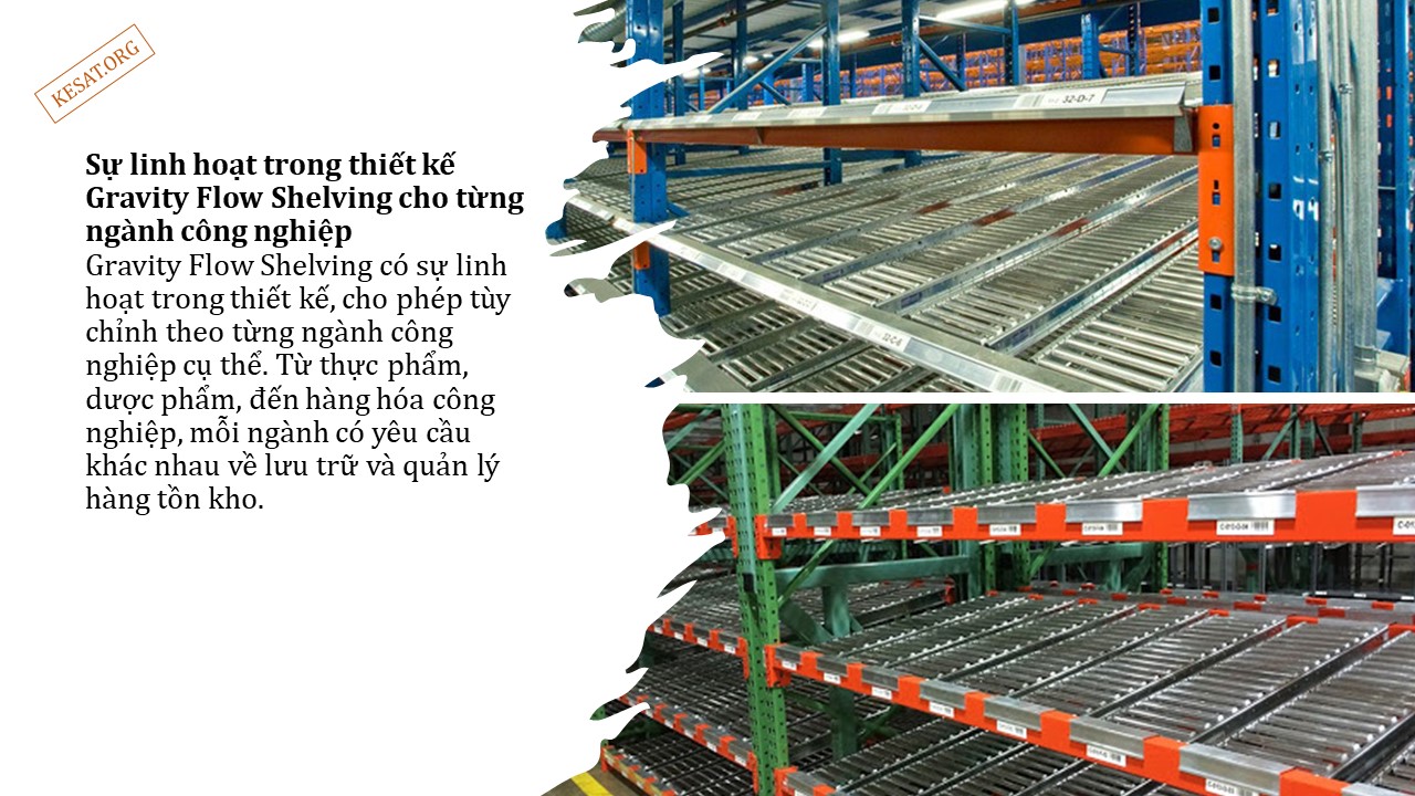 Lợi ích của Gravity Flow Shelving 7 Lợi ích của Gravity Flow Shelving (7)