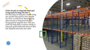 Lợi ích của Gravity Flow Shelving (8)