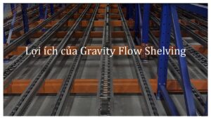 Loi ich cua Gravity Flow Shelving pdf