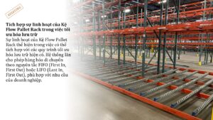 Tối ưu hóa lưu trữ với Kệ Flow Pallet Rack (2)
