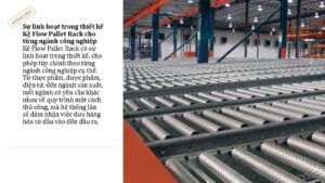 Tối ưu hóa lưu trữ với Kệ Flow Pallet Rack (7)