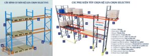 cấu tạo kệ selective