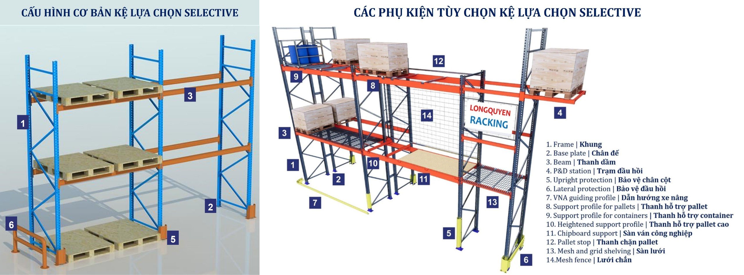 cấu tạo kệ selective