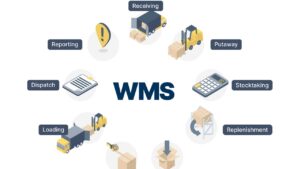 hệ thống quản lý kho WMS